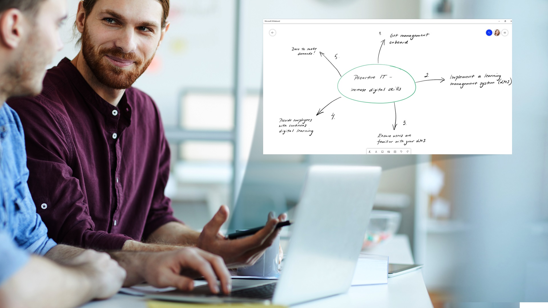 Proactive Computer Proactive IT: Increase Digital Skills | Storyals