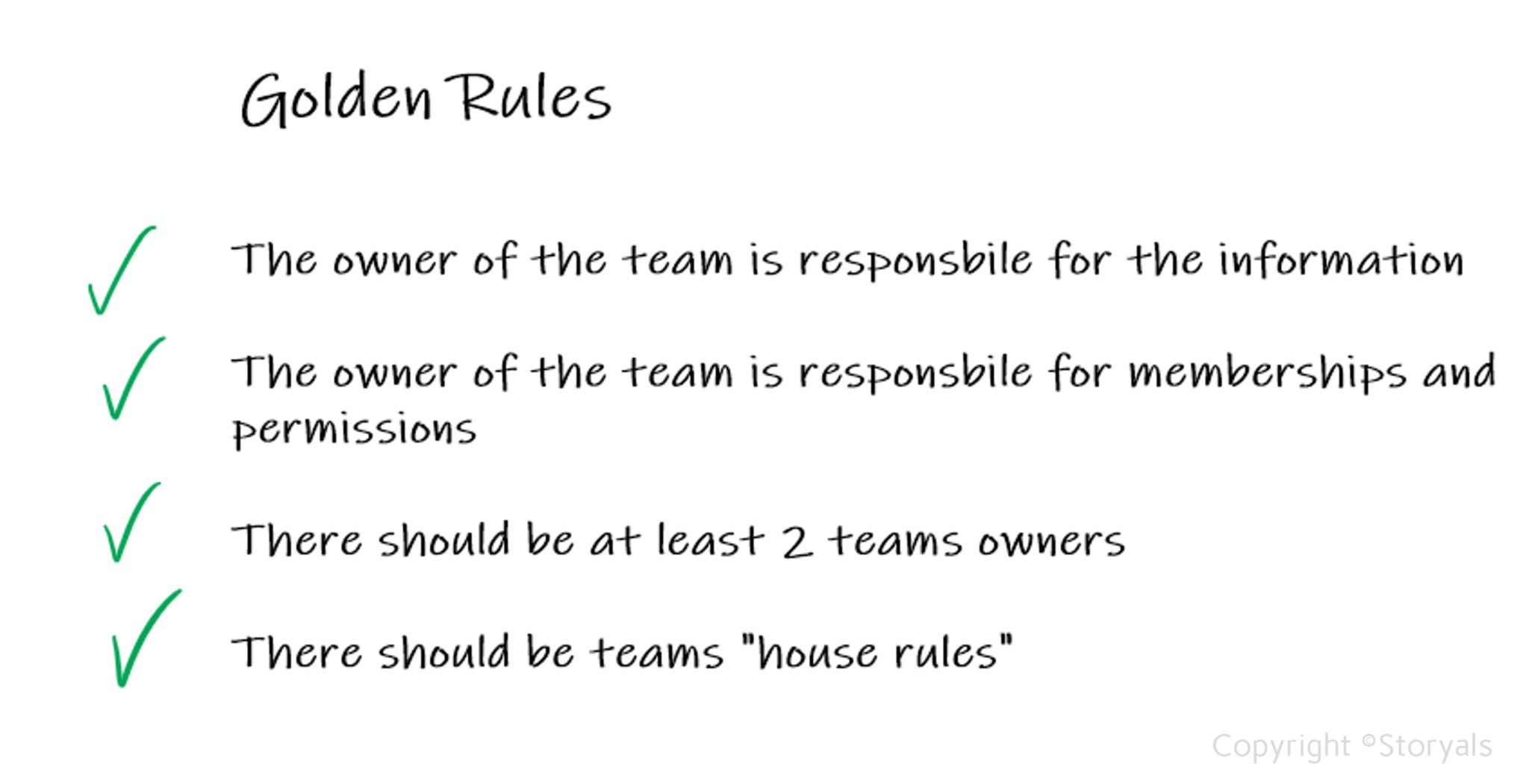 Normalization Rule Teams From chaos to structure in Microsoft Teams - Storyals Blog for ...